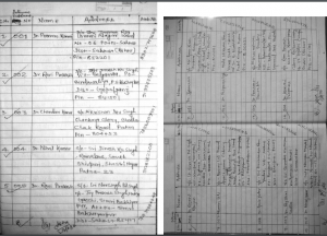 List of candidates submitted their application on dated - 23.06.2016