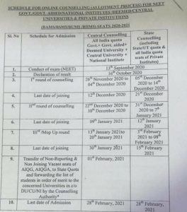 Schedule For Online Counseling For NEET.