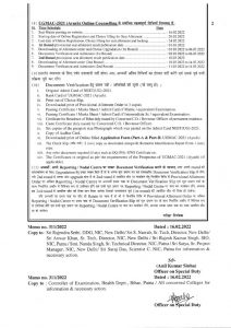 UG Admission 2021