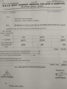 Master Chart of Patients during 01 May to 21 May 2022.