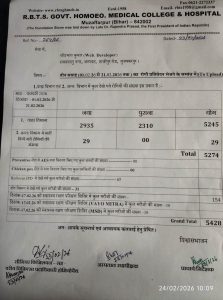 Master Chart of Patients during 01 February to 21 February 2026